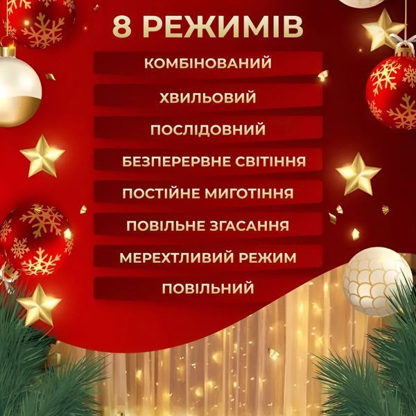 Гирлянда светодиодная GarlandoPro 270 LED Водопад 3х3 м 10 линий 8 режимов Желтый 1733052Y 1961080647 фото