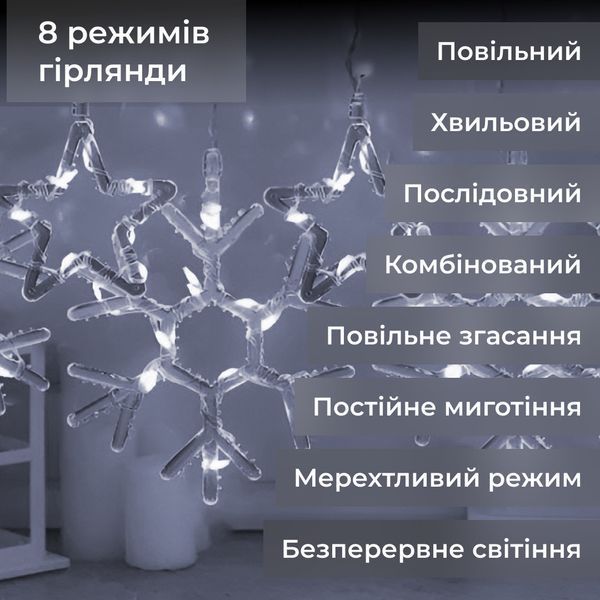 Гирлянда штора 3х0,9 м снежинка звезда на 145 LED лампочек светодиодная 10 шт Белый 1733067W 1961119954 фото