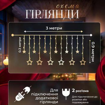 Электрическая гирлянда Звезда штора 3 метра на окно для фотозон желтая WYF11Y WYF11Y фото